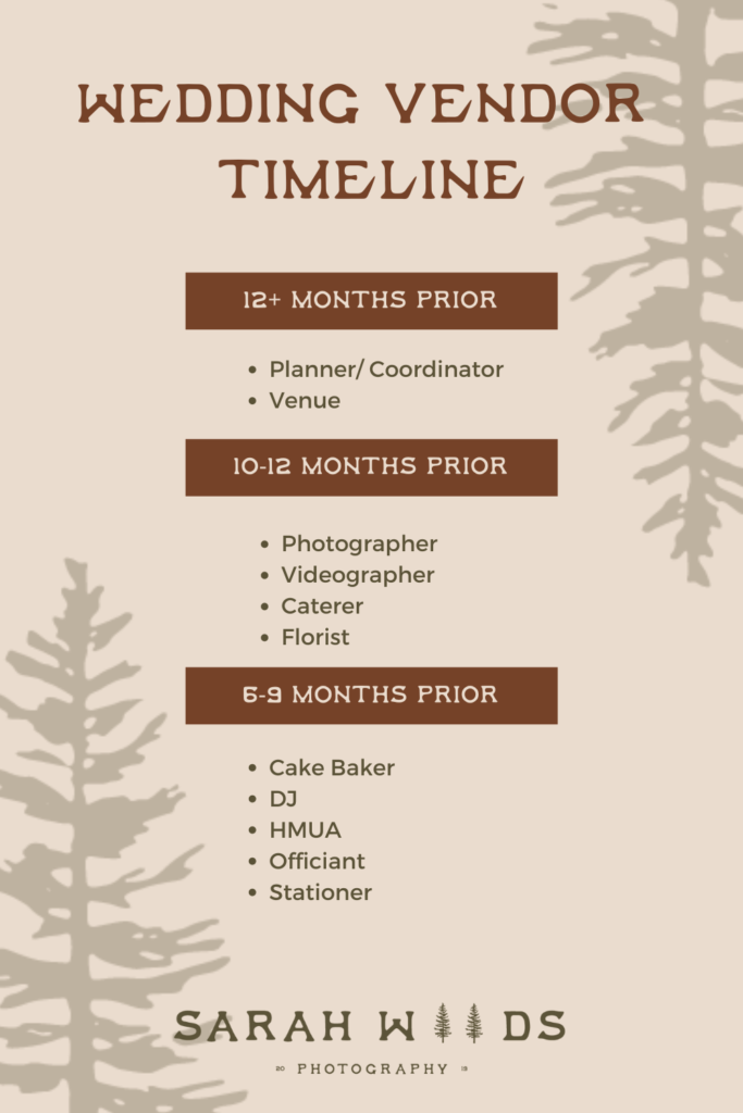 Wedding vendor timeline for which wedding vendors you should book first by Sarah Woods Photography. 